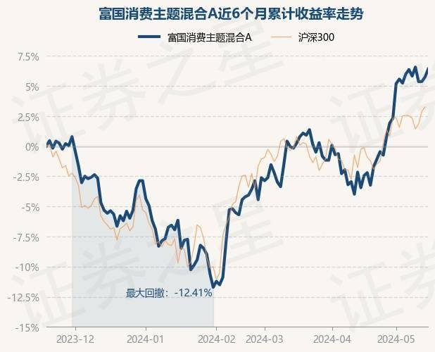 全性策略评估：2024新澳最快最新资料：_旗舰款89.53.5