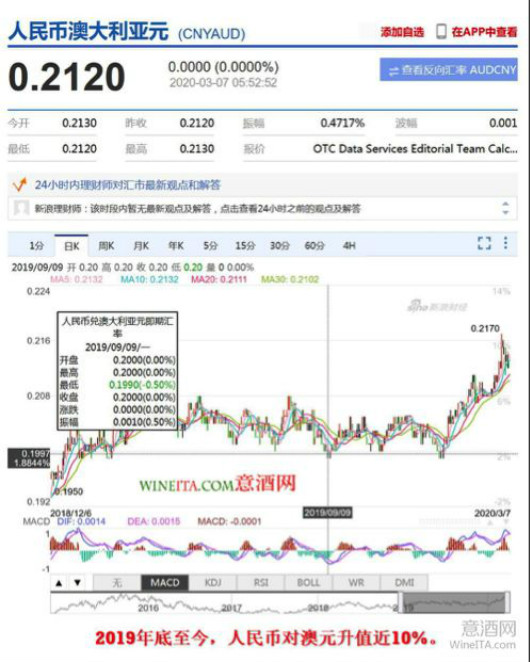深入设计数据解析：新澳天天开奖资料大全105_BT98.93.51