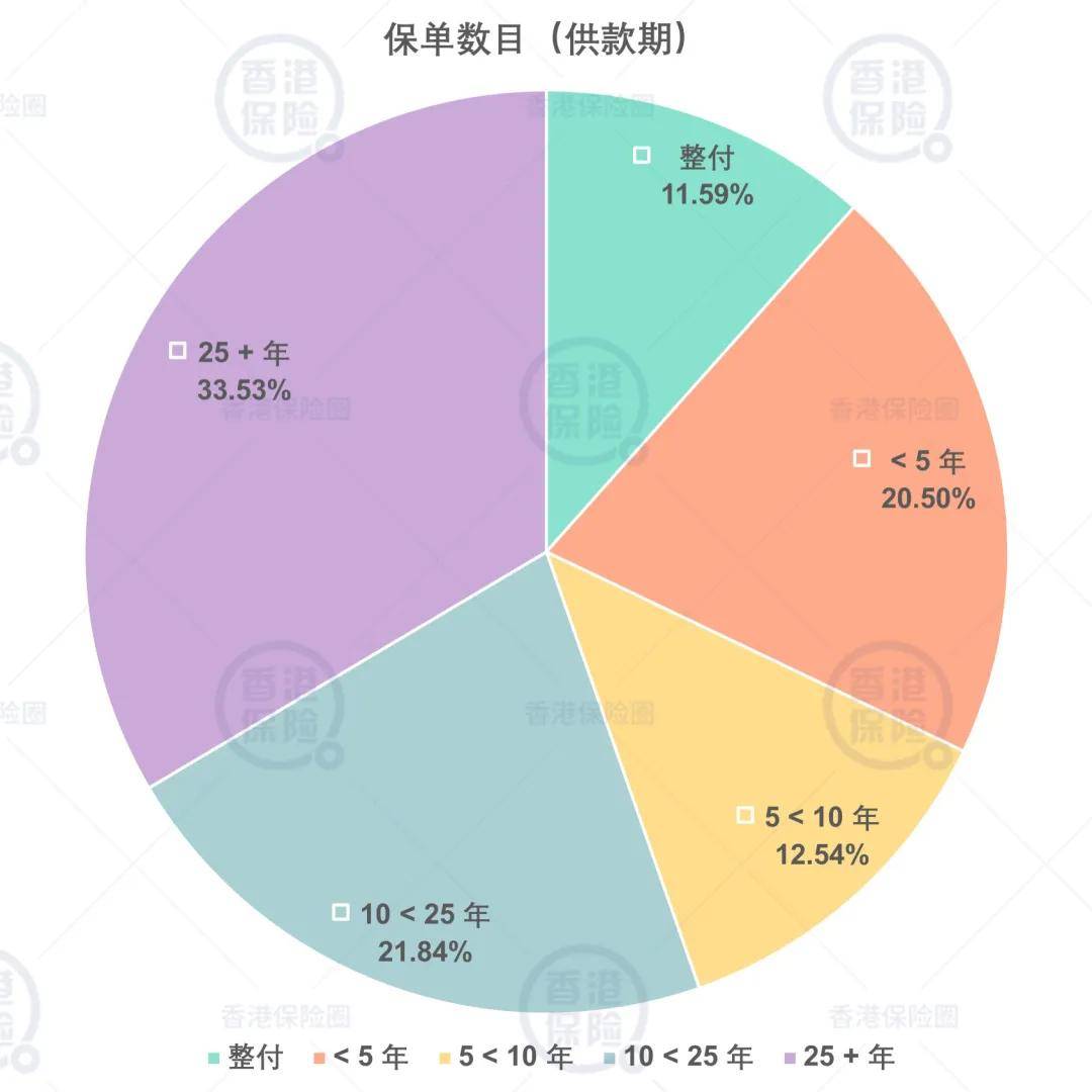 全面分析应用数据：新澳门彩历史开奖记录走势图_iShop14.55.85