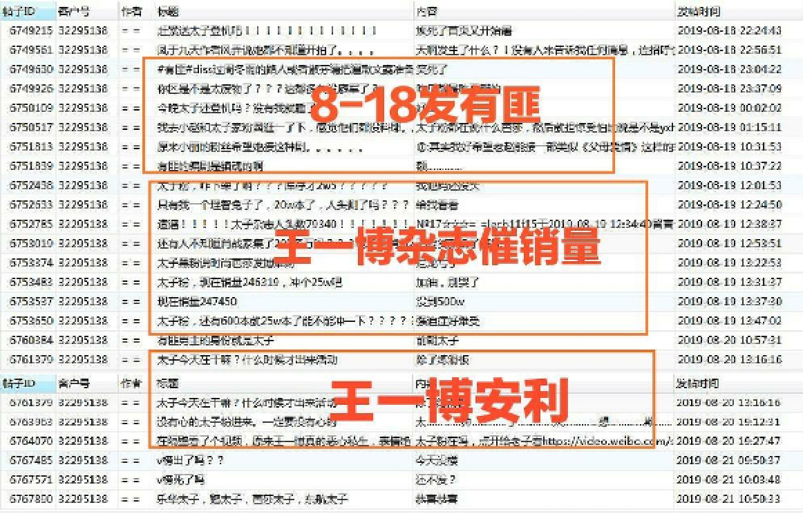 仿真方案实现：一码一肖100%精准的评论_The54.2.78