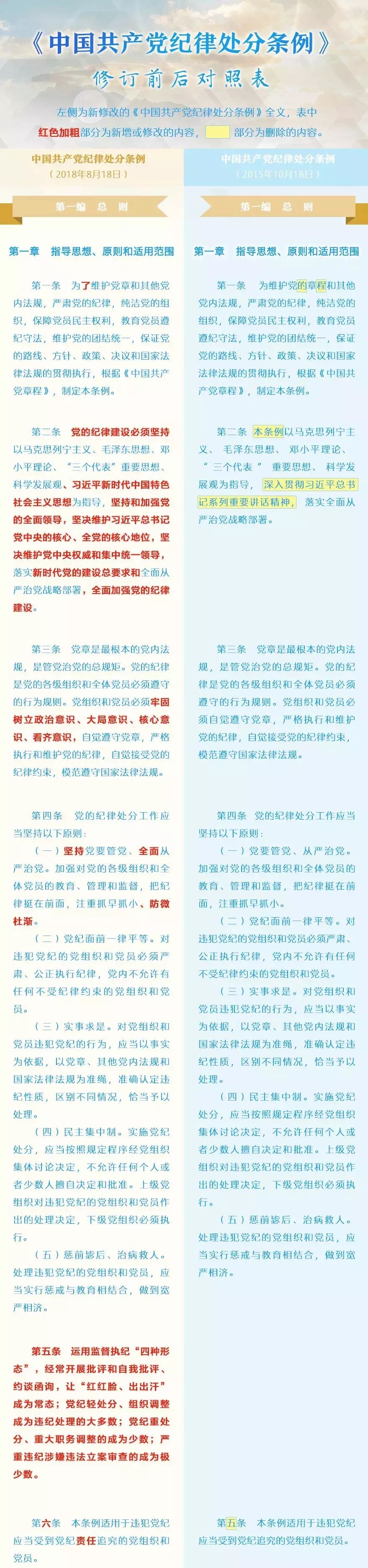 全面理解计划：二四六香港资料期期准千附三险阻_iPad21.87.27