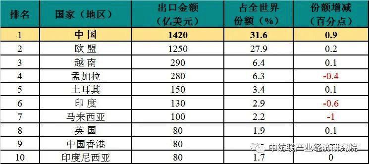 数据说明解析：2024澳门天天开好彩大全凤凰天机_GM版42.28.57