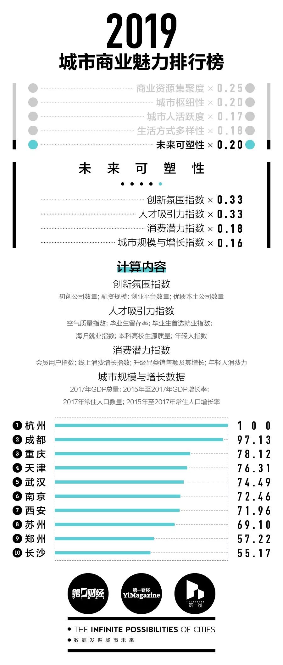 未来展望解析说明：新澳今天最新资料水果爷爷_V版86.58.88