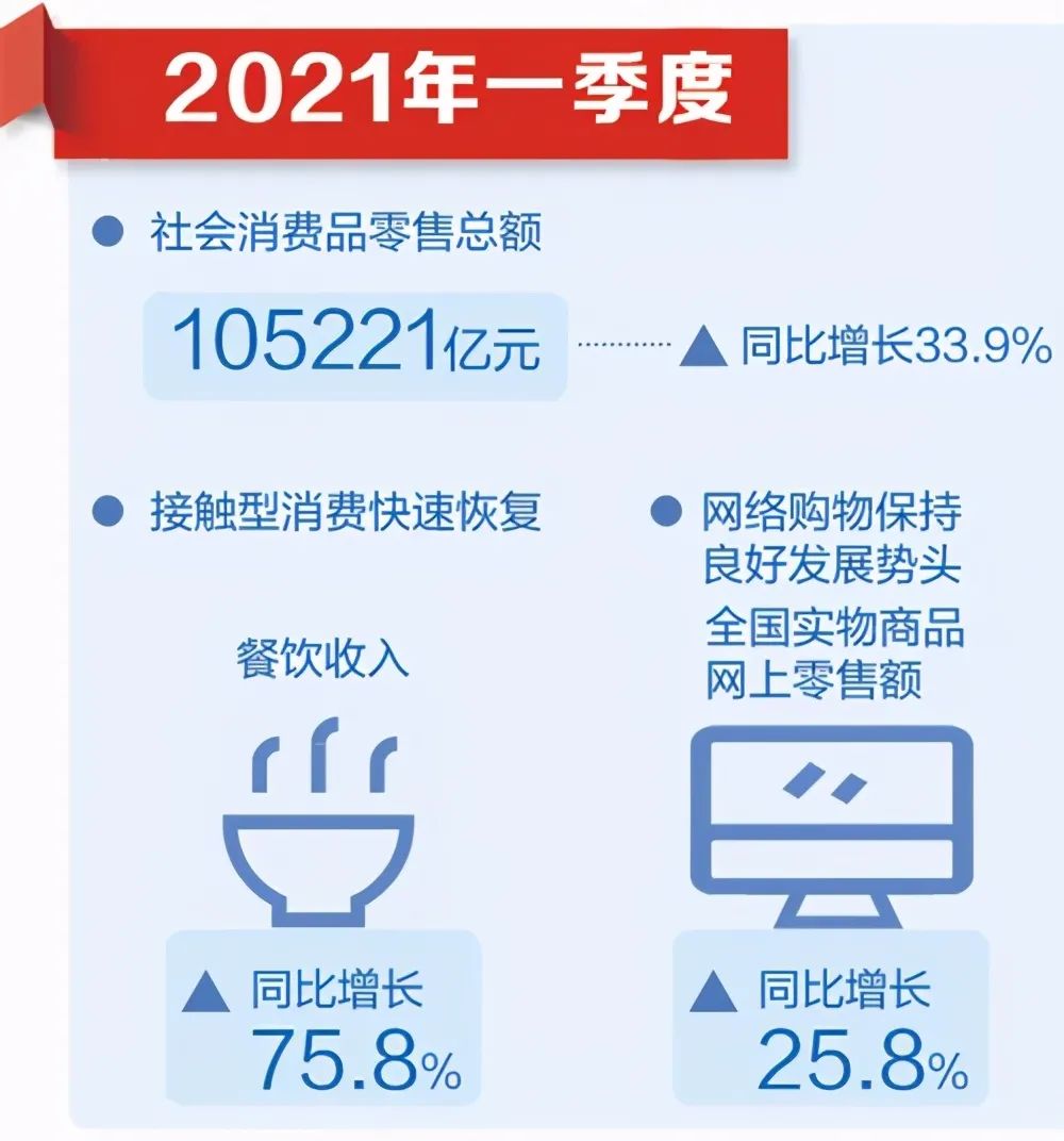 权威数据解释定义：77778888管管家婆一肖_iShop52.3.57