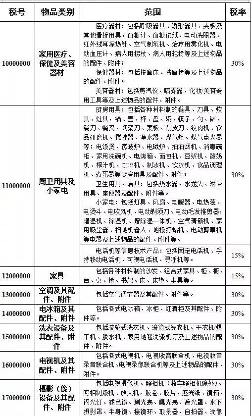 仿真实现方案：澳门一码一码100准确挂牌_BT2.11.3