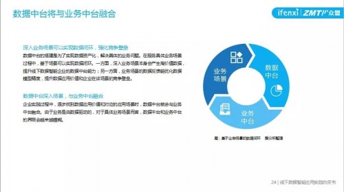 数据实施整合方案：7777788888精准新传真_网页版55.19.27