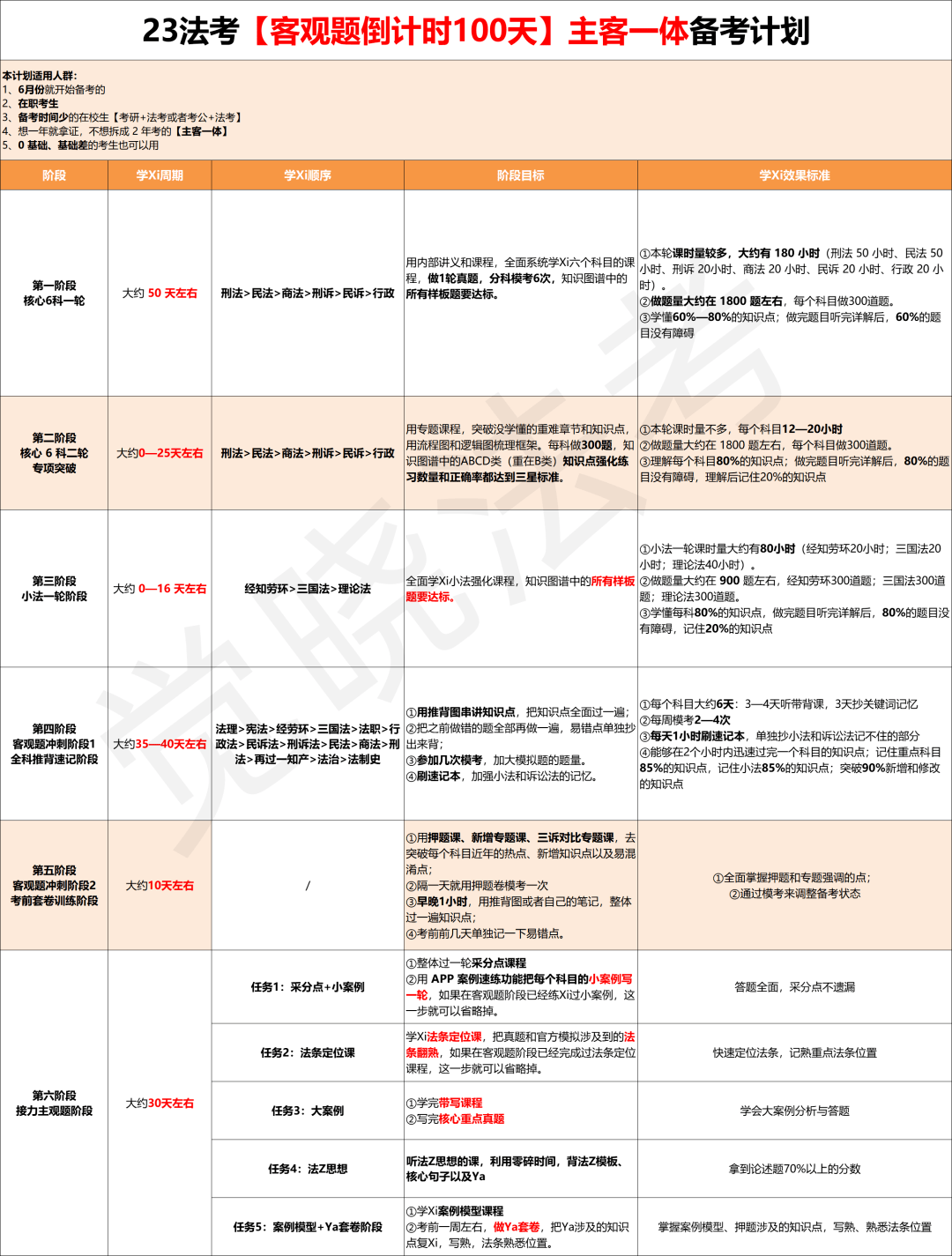 迅速执行计划设计：一肖一码100%_战略版41.56.59