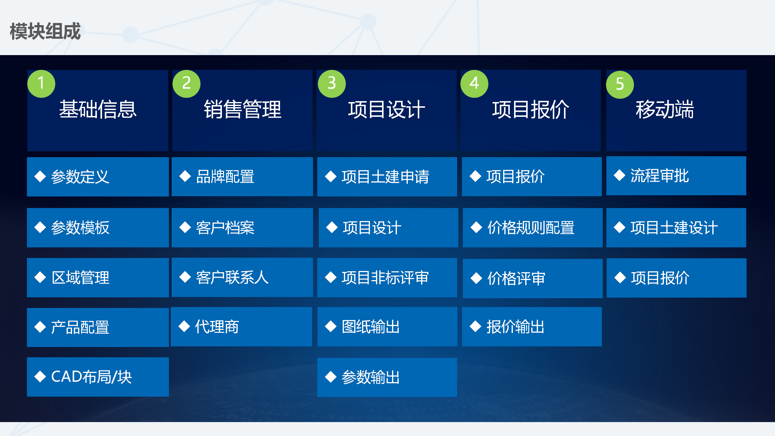 资源实施策略：2024新澳门精准免费大全_VIP7.42.13