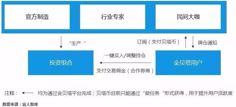 灵活性策略解析：新澳门免费资料大全历史记录开马_HD57.42.79