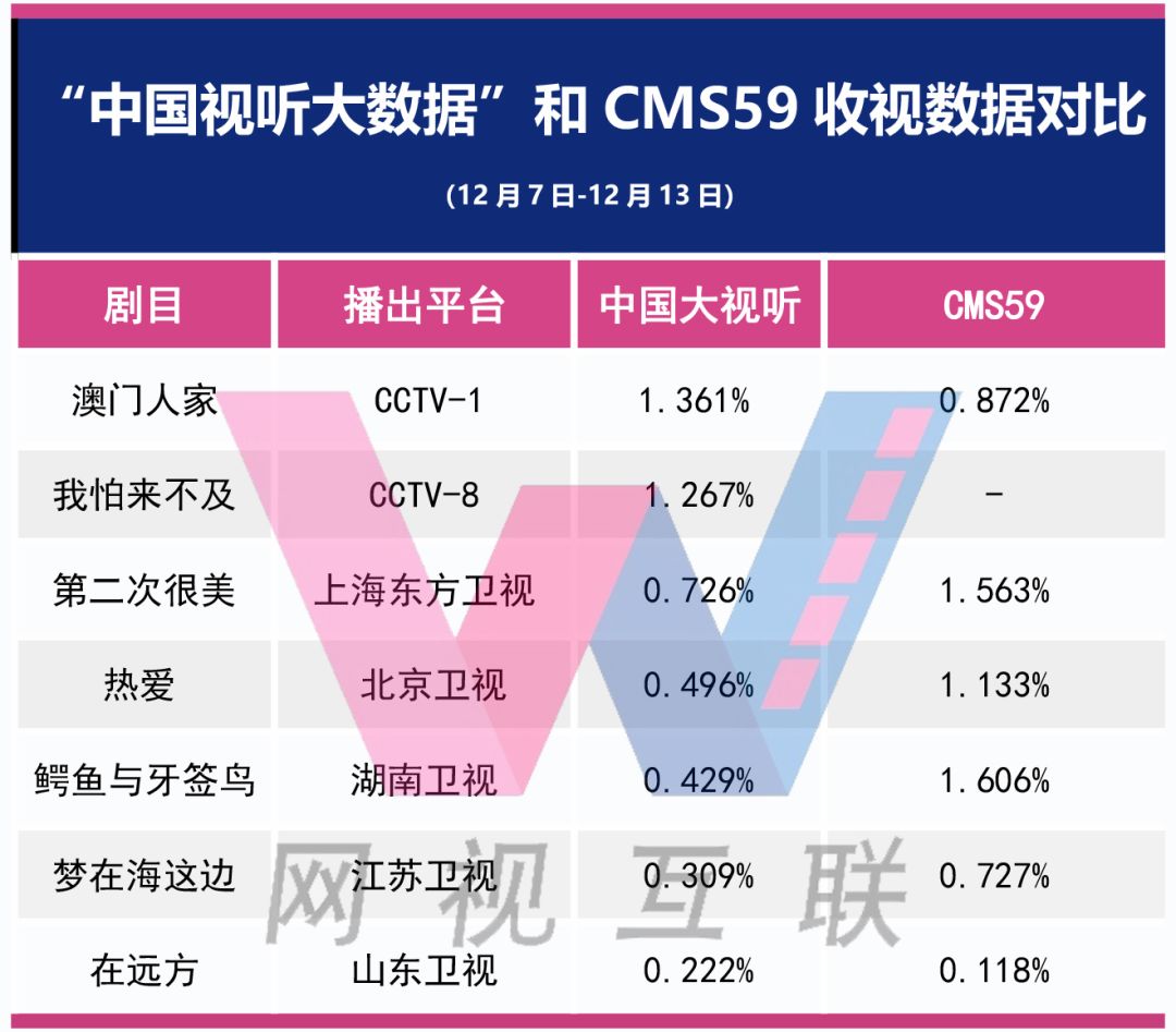 实地验证数据分析：新澳精准资料免费提供网站有哪些_BT9.52.5