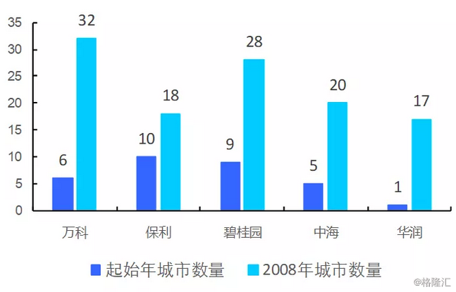 实地评估策略数据：2024新澳今晚资料鸡号几号_The60.14.65