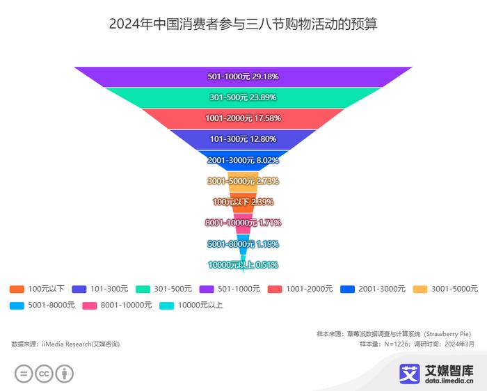 全面数据策略解析：2024澳门特马今晚开奖07期_The82.87.32