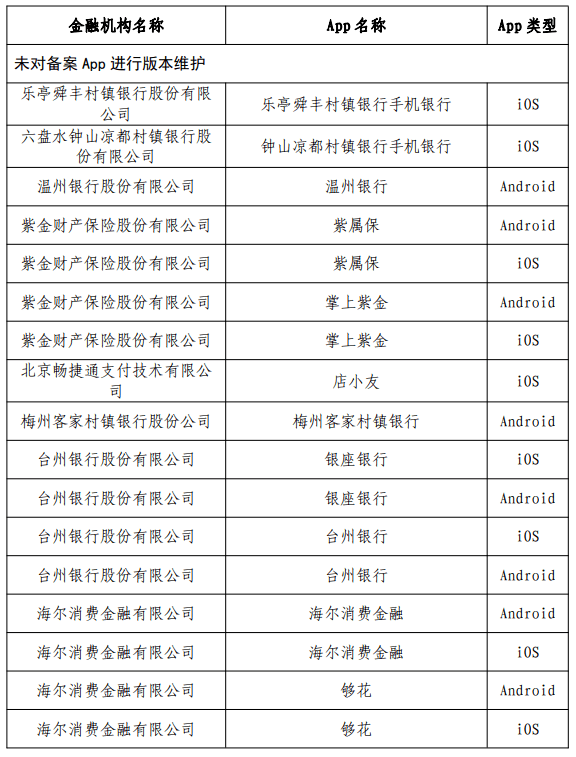 实践案例解析说明：澳彩网站准确资料查询大全_VIP79.7.13