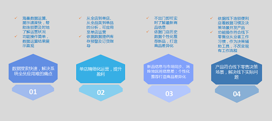 精细解答解释定义：7777788888王中王中恃_ios75.52.93