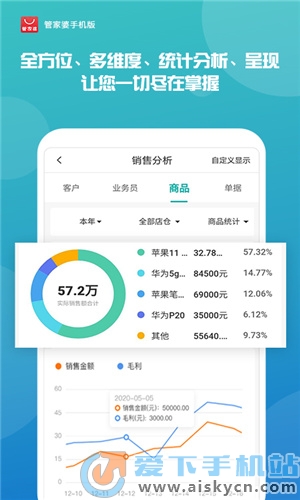 最新分析解释定义：7777788888管家婆凤凰_ios23.32.25