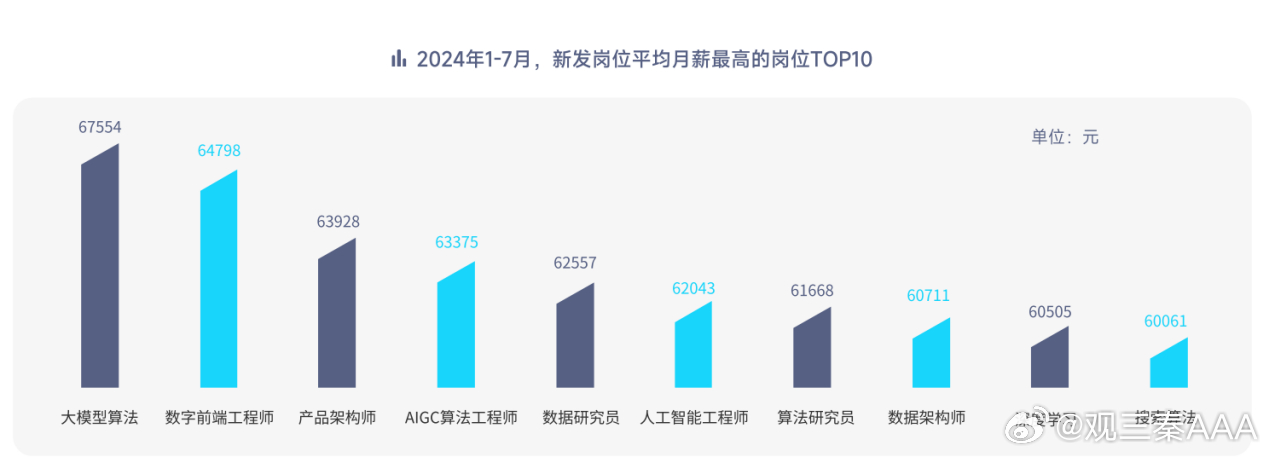 真实解析数据：2024年澳门内部资料_app28.76.64