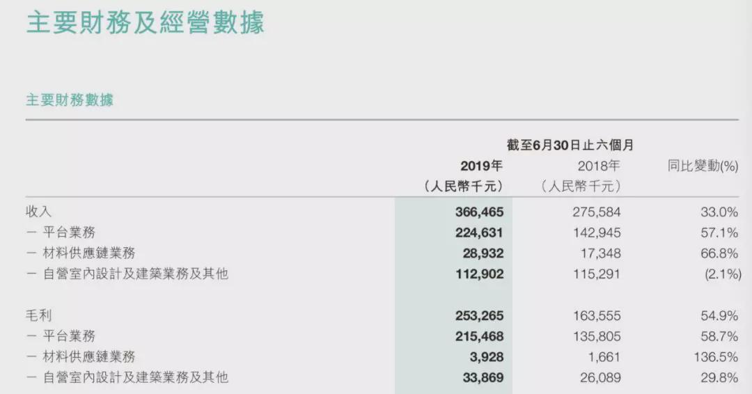 数据决策分析驱动：二四六香港资料期期准千附三险阻_iPad13.16.20