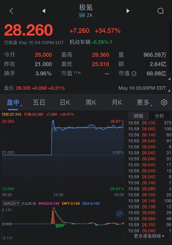 第4478页