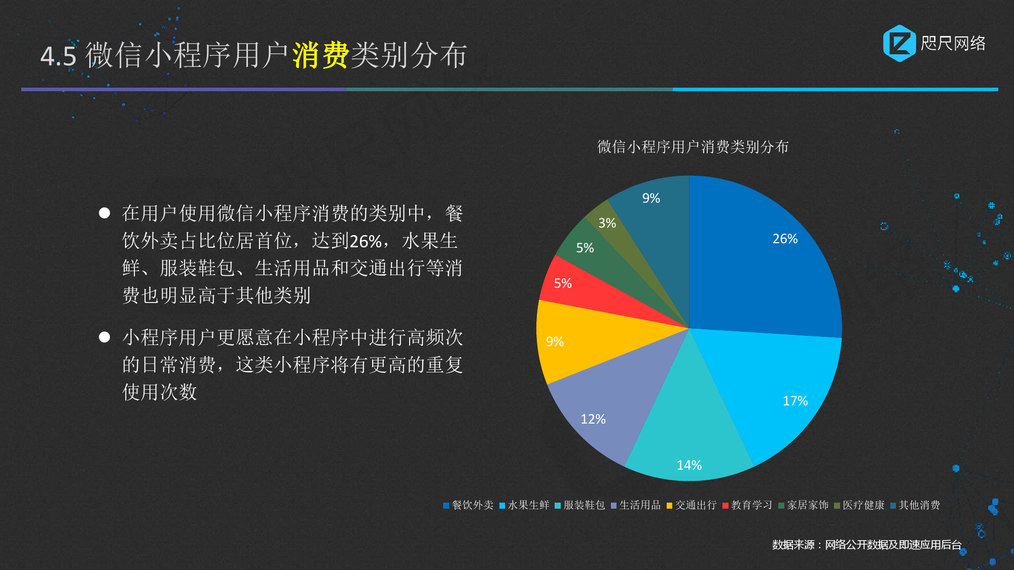 数据解析计划导向：一码一肖100%中用户评价_V版29.30.56