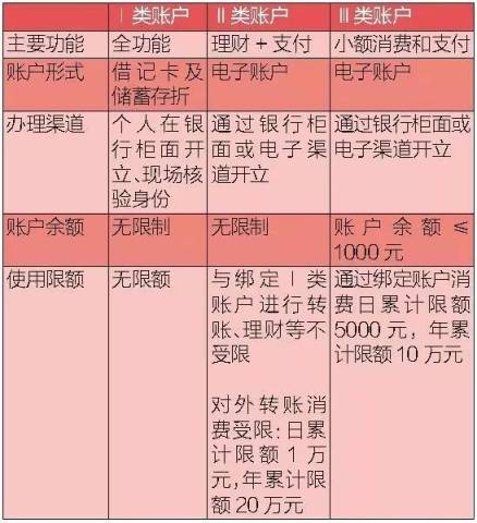 实践说明解析：2024澳门正版资料大全资料生肖卡_战略版6.98.36