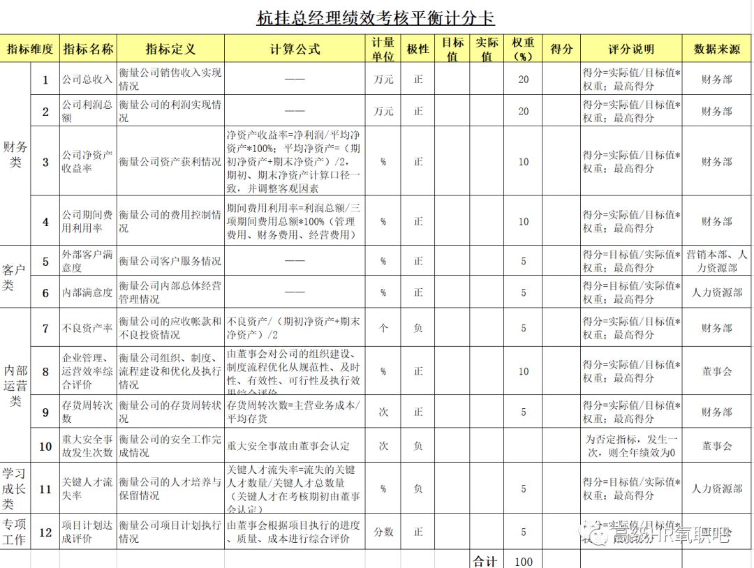 快速问题处理策略：2024全年免费资料大全_V版87.48.64