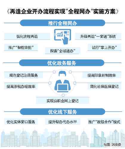 多元方案执行策略：2024年正版免费天天开彩_3D40.74.42