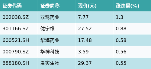 实地研究解释定义：2024今晚新澳开奖号码_V97.8.89