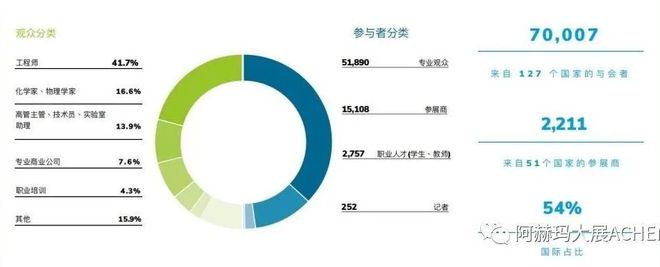 数据分析驱动设计：2024年澳门内部资料_WP85.91.54