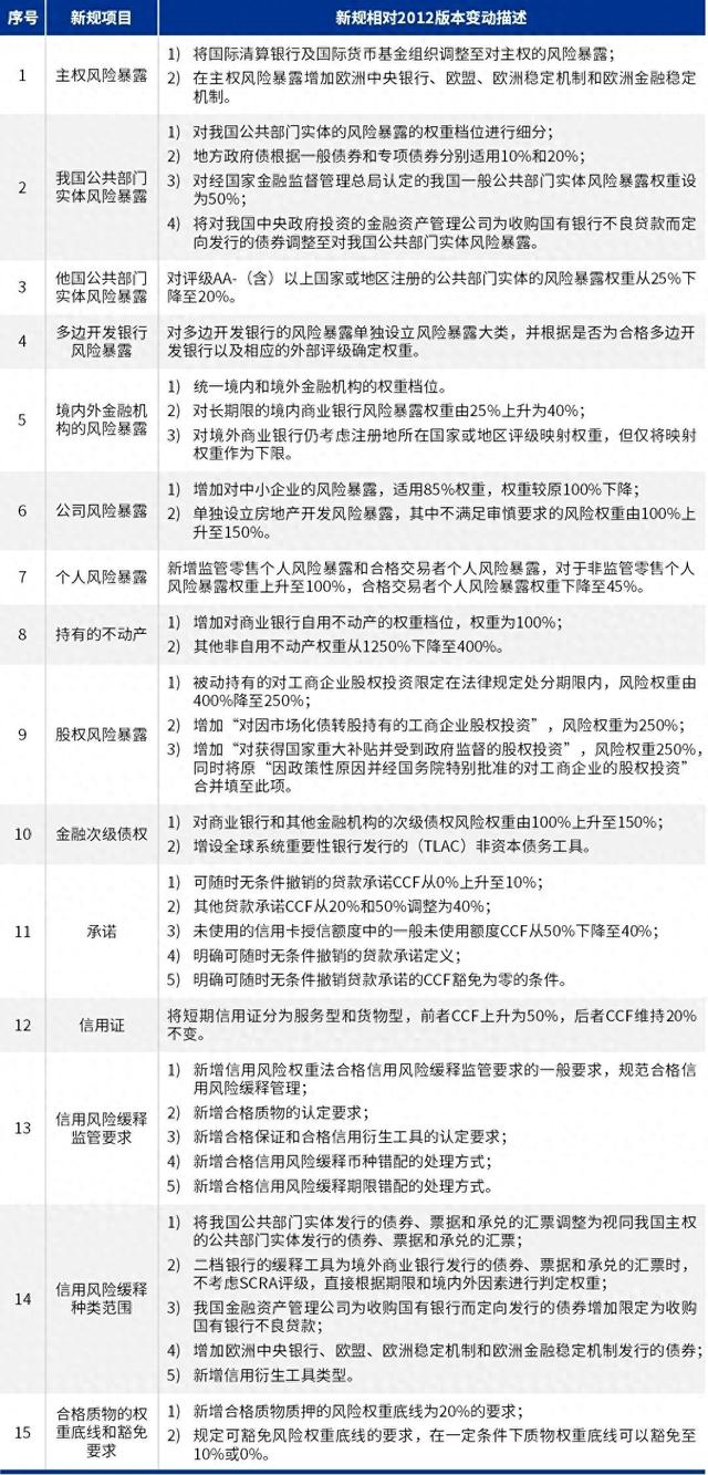 第4475页