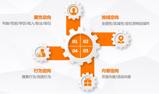 可靠性执行策略：7777788888精准跑狗图_iShop40.91.26