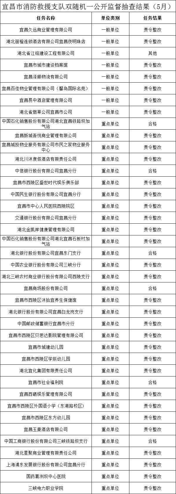 快速方案执行：2024澳门六今晚开奖结果是多少_V版12.86.93