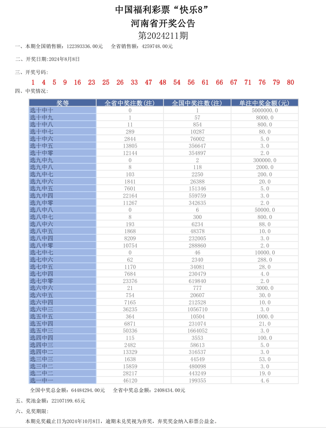 第4473页
