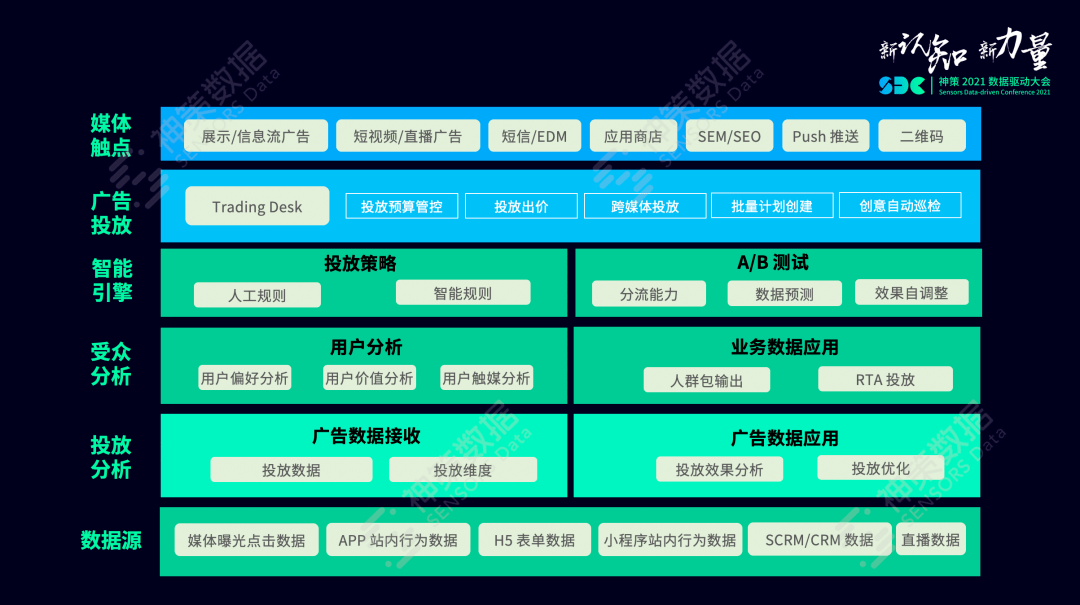 全面执行数据计划：新奥精准资料免费提供彩吧助手_iShop46.10.79