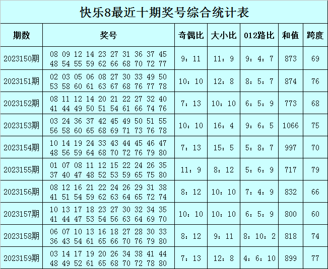 精细评估解析：澳门今晚必中一肖一码90—20_3D30.79.66