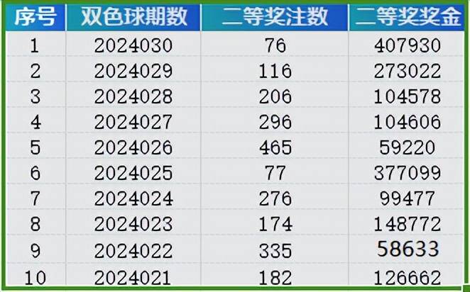 系统研究解释定义：2024年新澳门天天彩开奖号码_GM版26.70.40