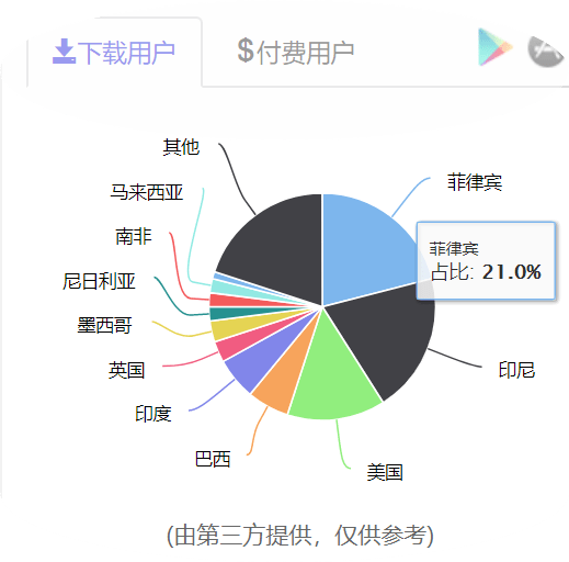 实地分析数据计划：2024今晚香港开特马开什么_app3.19.2