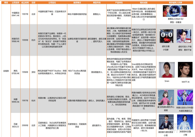 预测解答解释定义：澳彩资料免费资料大全_WP38.48.35