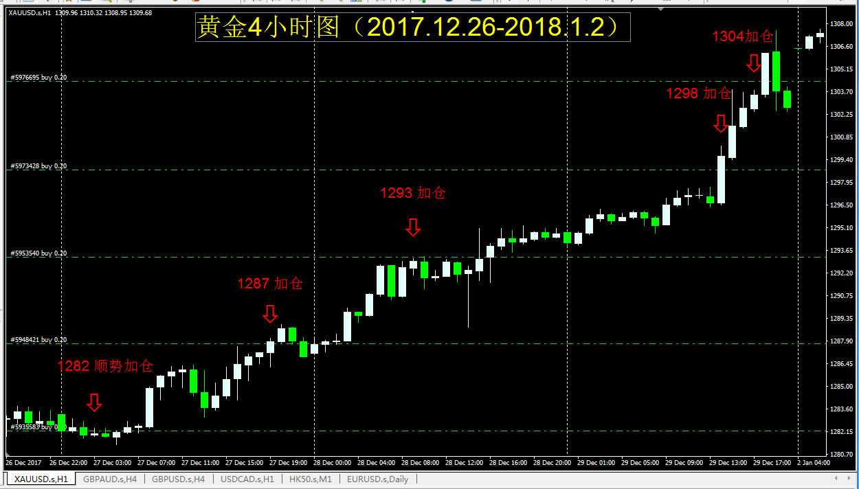 全面执行数据方案：7777788888澳门王中王2024年_BT53.47.10