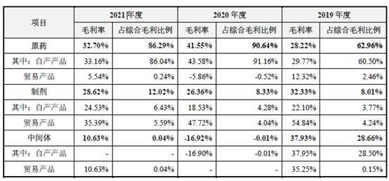实地验证方案：新澳门精准10码中特_HD92.32.62