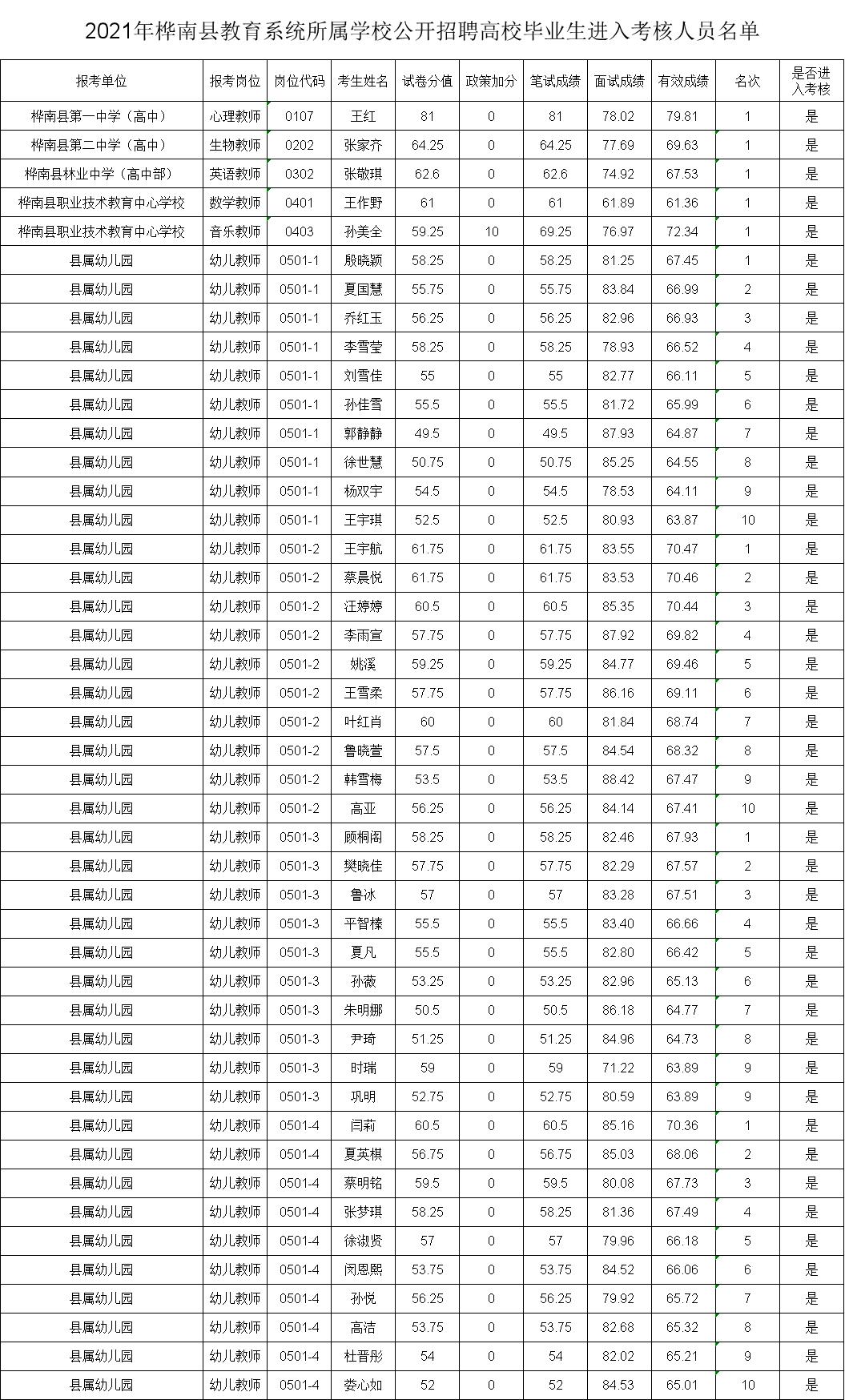 桦南最新招聘动态与职业发展机遇深度探讨