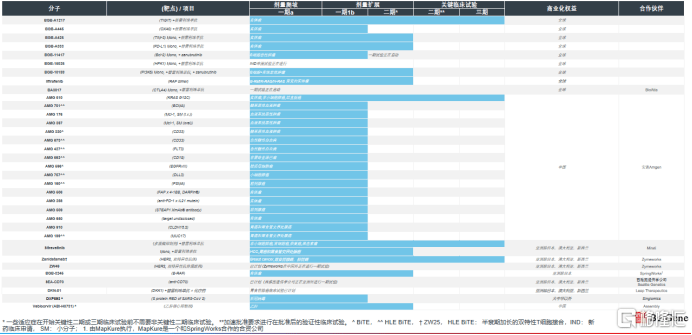 深层数据设计解析：2024新澳资料免费精准_BT95.60.41
