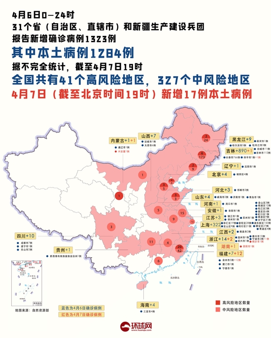 湖南今日疫情最新概况