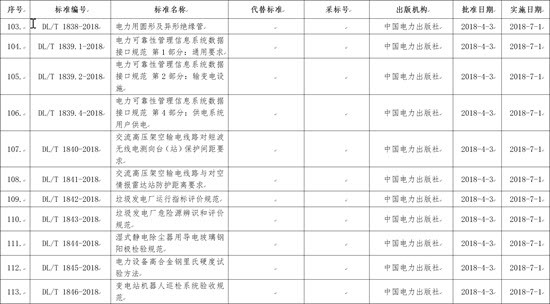 资源实施策略：新奥门资料免费资料大全_V版98.91.6