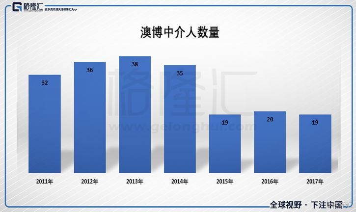 数据支持策略分析：新澳一肖一码100免费资枓_iPhone26.39.87