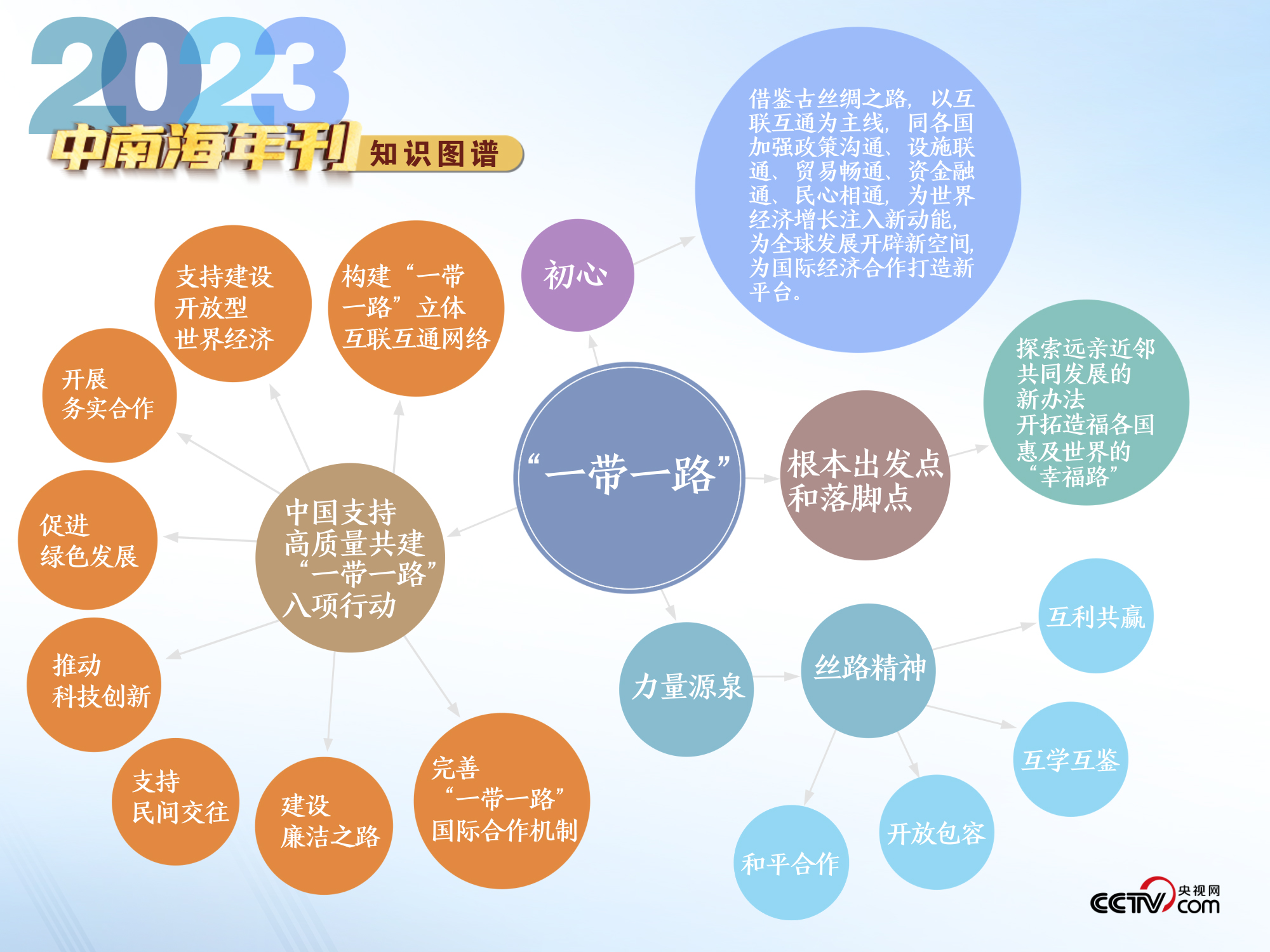 权威诠释推进方式：二四六香港天天开彩大全历史记录_GM版76.83.79