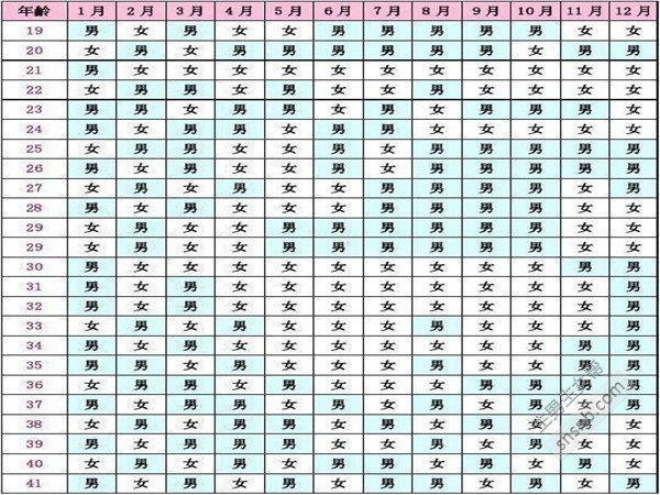 最新清宫图揭秘，古代皇宫的神秘面纱全解析