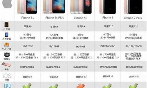 苹果8最新报价汇总与分析，全面解析市场行情