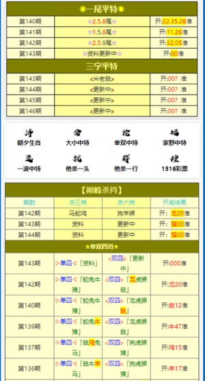 澳门今晚必开一肖，科技成语解析说明_动态版11.66.21