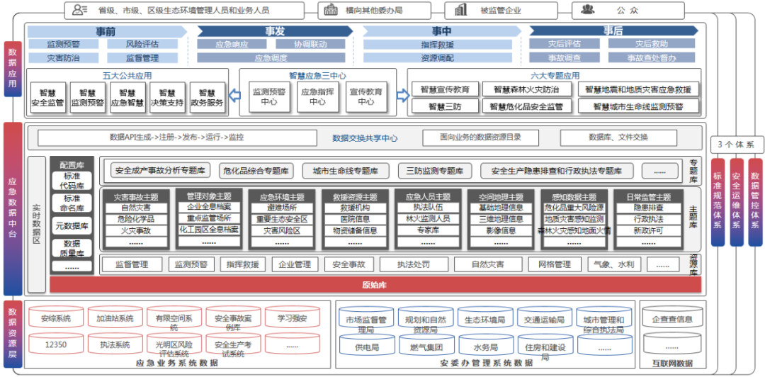 澳门6合资料库大全，全面执行数据设计_专属款25.77.39