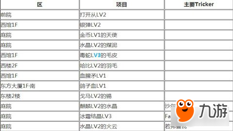 香港2023全年免费资料，实地说明解析_HD85.80.23